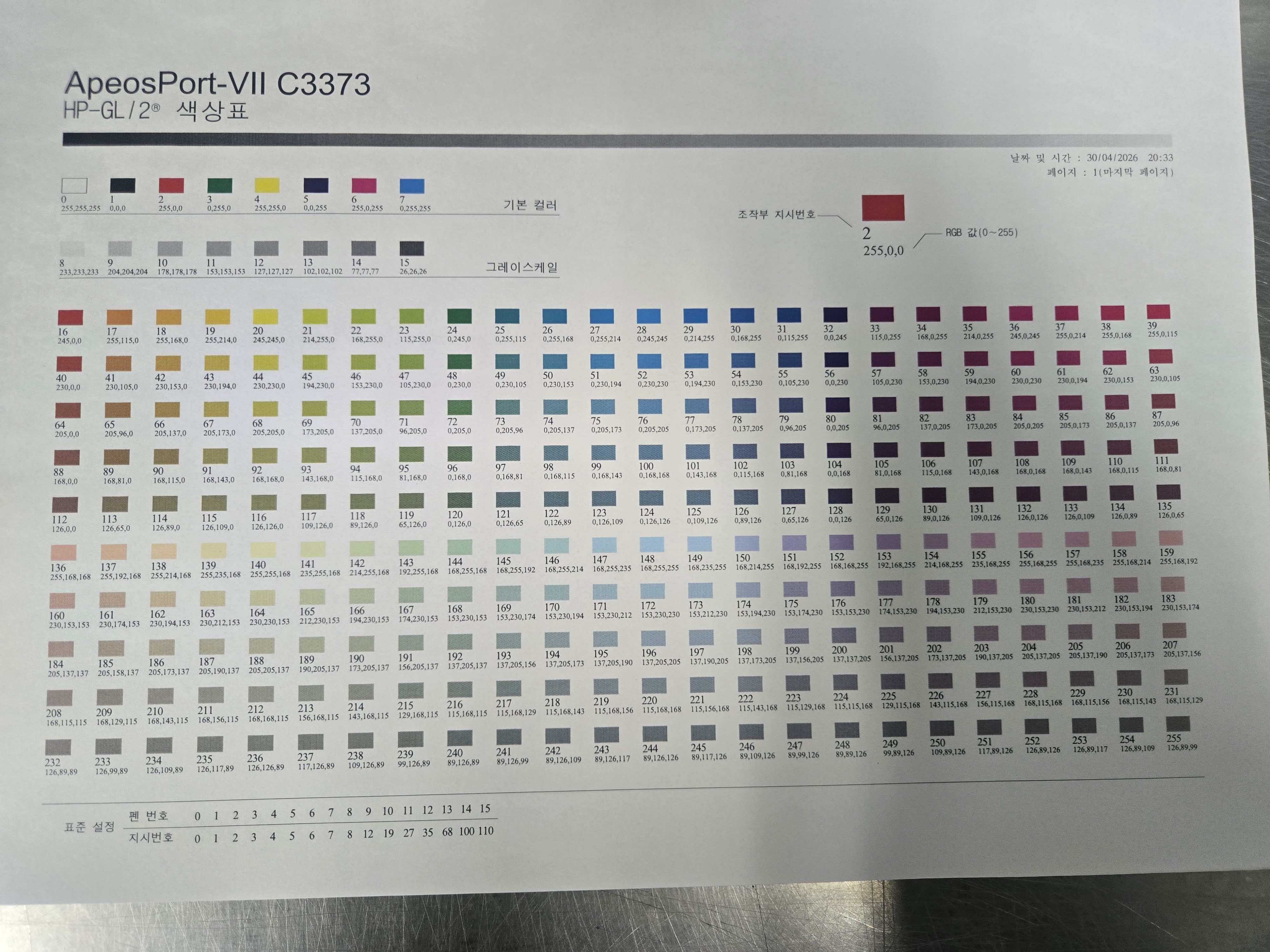 [중고] 후지제록스 ApeosPort-Ⅶ C3373 + FAX 오바홀기기